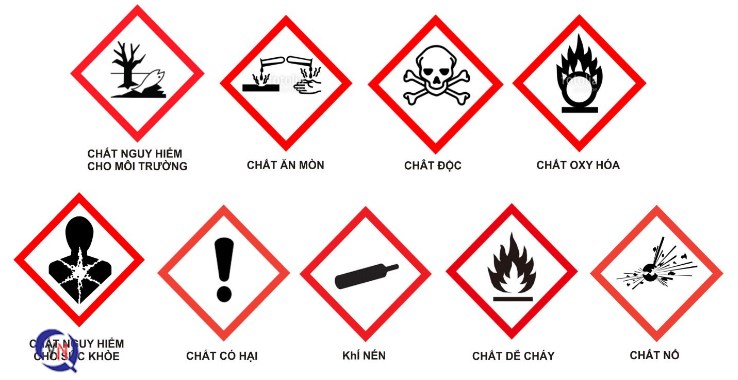 Biển báo an toàn hóa chất